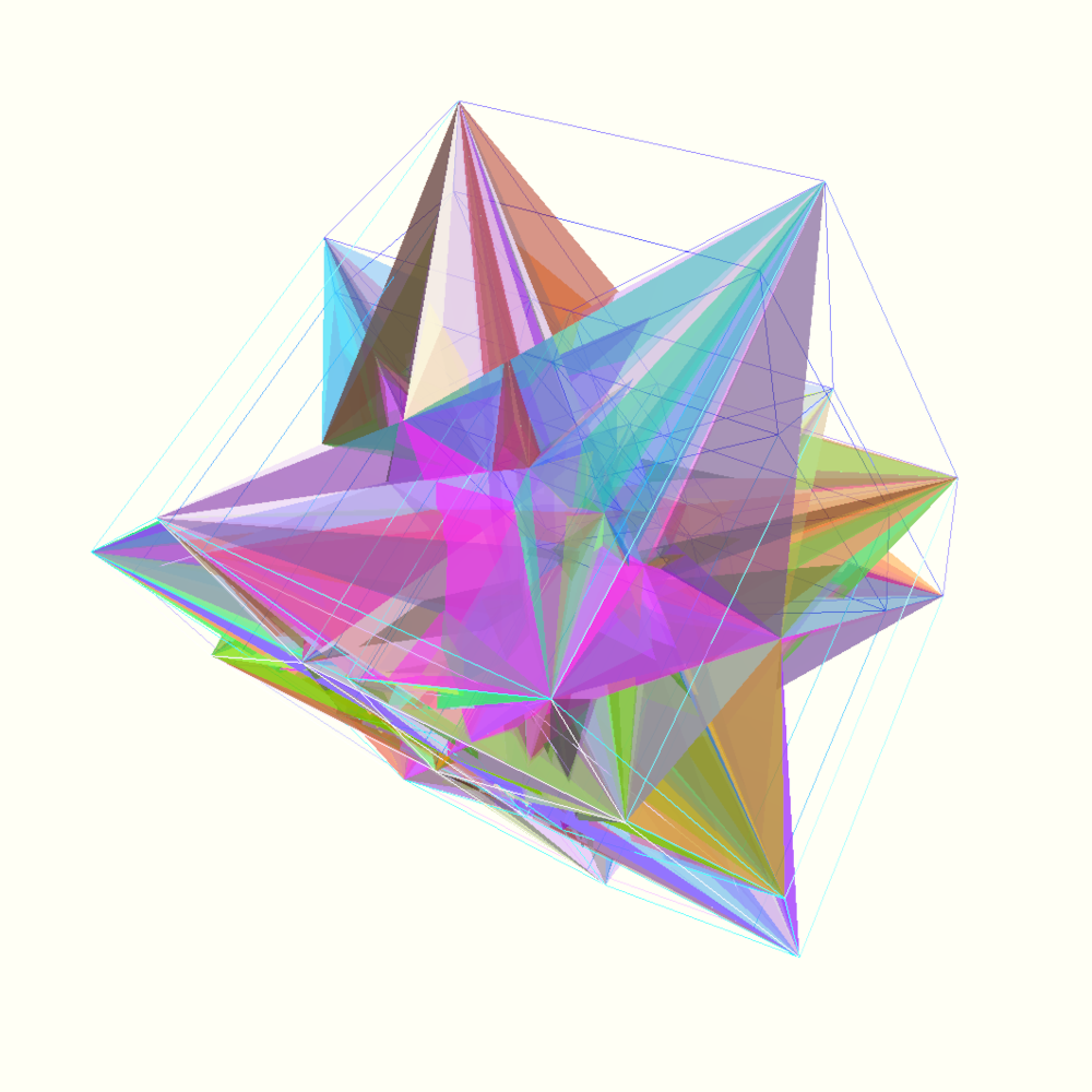 mp6 tetrahedra
